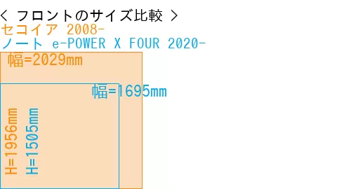 #セコイア 2008- + ノート e-POWER X FOUR 2020-